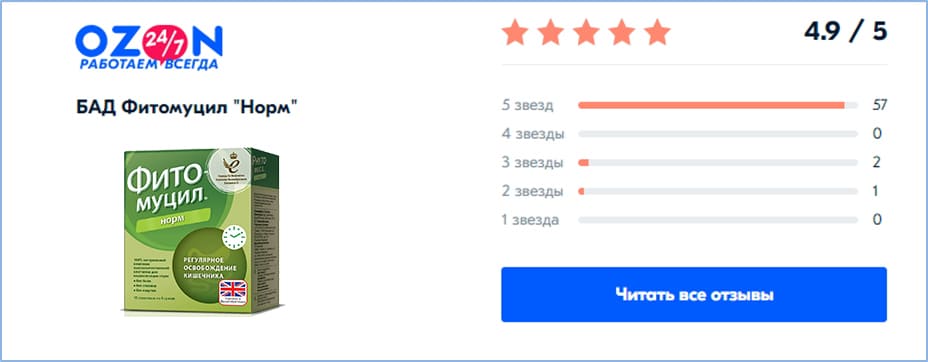 Отзвыв о препарате фитомуцил на площадке Ozon